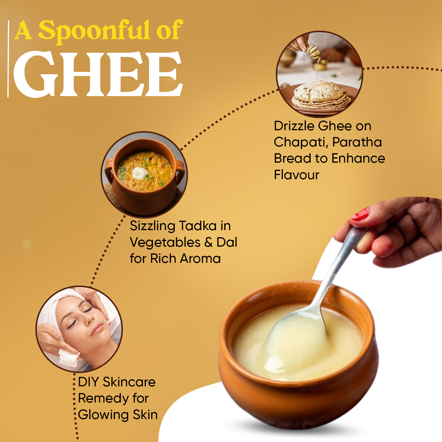 Annai Food Pure Bilona A2 Cow Ghee 250ml Glass Bottle