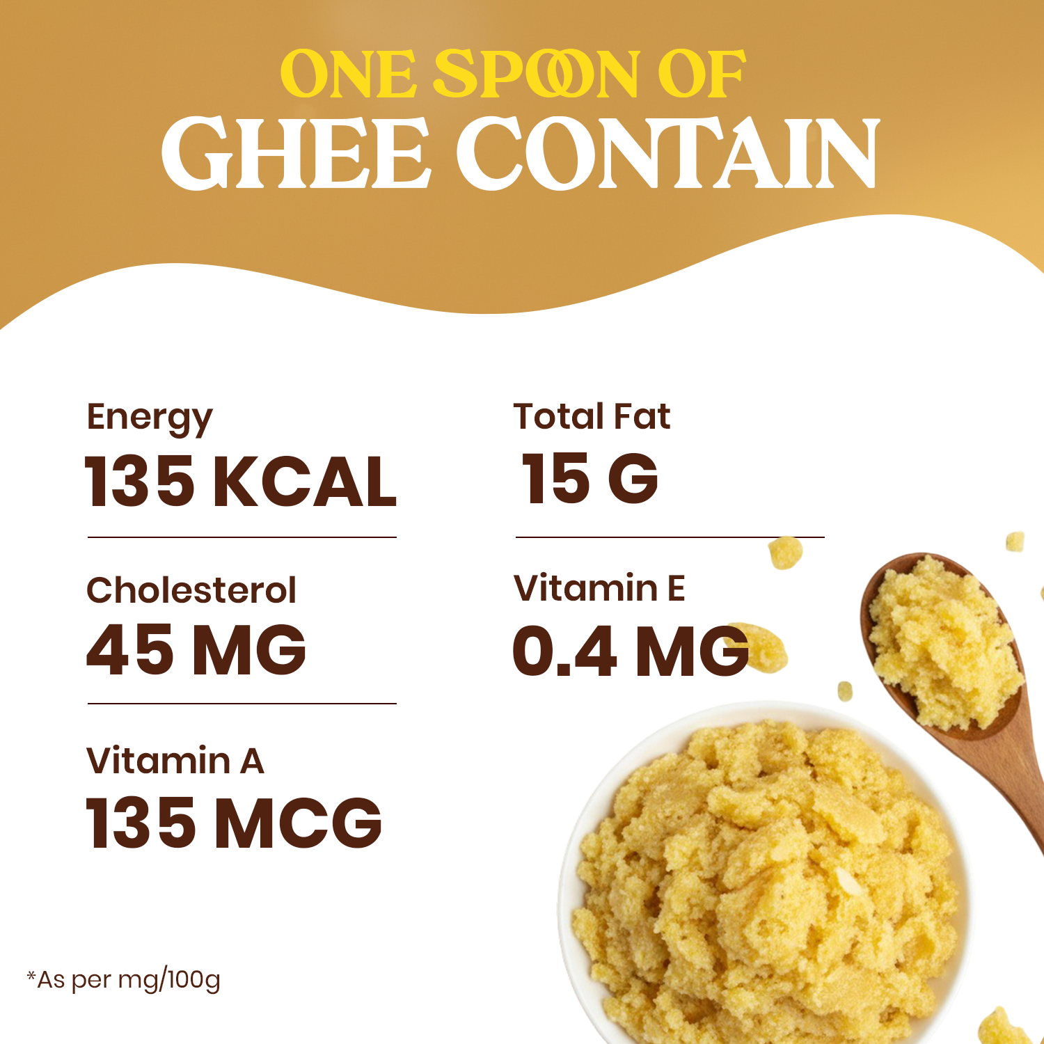 Annai Food Pure Bilona A2 Cow Ghee 250ml Glass Bottle